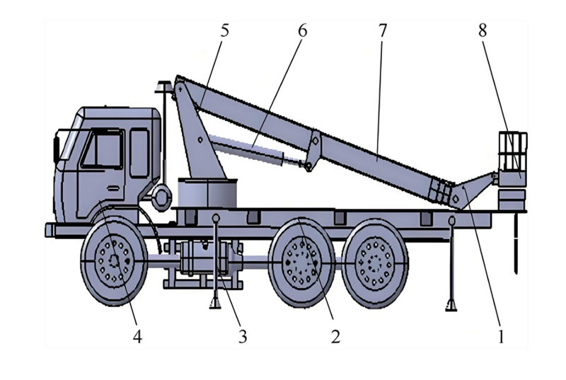 Howo 4x2 18m aerial platform truck