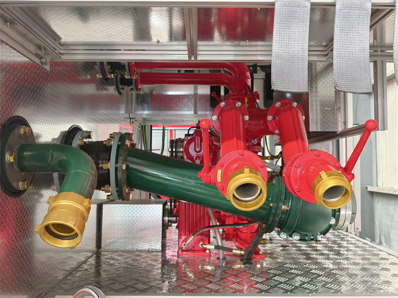 Piping System: